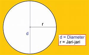 Diameter Lingkaran